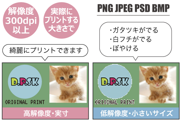 解像度350dpi以上、原寸サイズなら綺麗にプリントできます