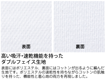 高い吸汗・速乾機能を持ったダブルフェイス生地