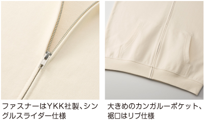 ファスナーはYKK社製、シングルスライダー仕様