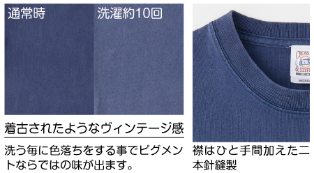 着古されたようなヴィンテージ感。ひと手間加えた二本針縫製