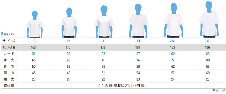 サイズ別着用例